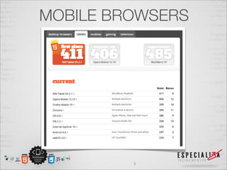 MOBILE BROWSERS




         5
 