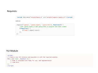 RequireJs:




YUI Module
 