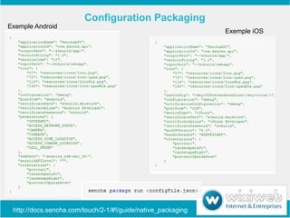 Configuration Packaging
Exemple Android
                                                              Exemple iOS




 http://docs.sencha.com/touch/2-1/#!/guide/native_packaging
 