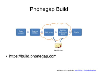 Phonegap Build
● https://build.phonegap.com
We are on Kickstarter! http://tiny.cc/html5gamedev
 