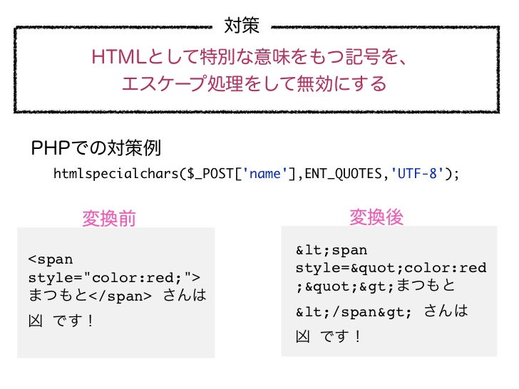 これからhtml5を書く人のためのセキュリティ Html5など勉強会