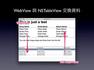WebView 與 NSTableView 交換資料
 
