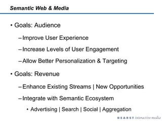 Semantic Web & Media


•  Goals: Audience
  – Improve User Experience
  – Increase Levels of User Engagement
  – Allow Bet...