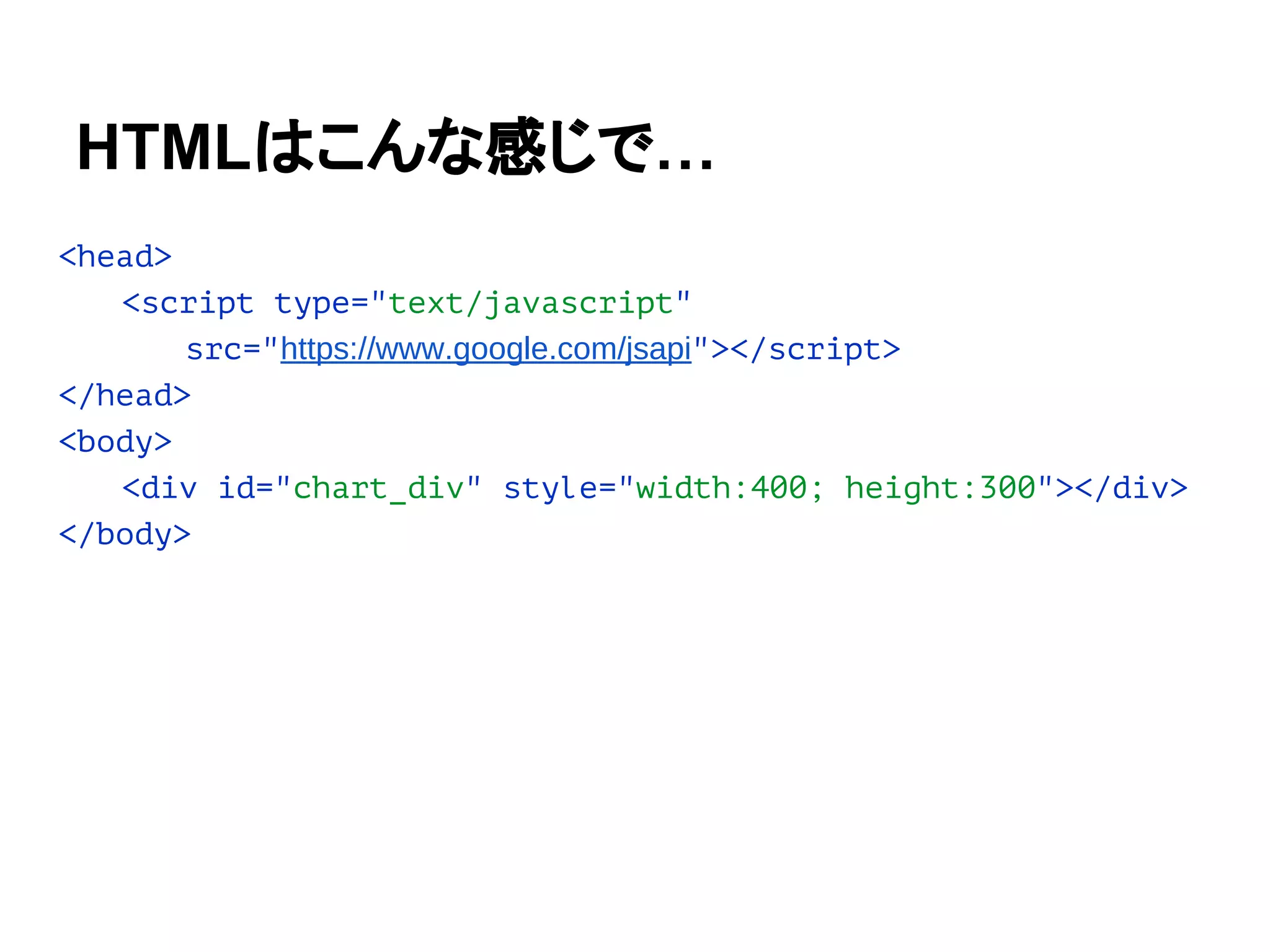 <head>
<script type="text/javascript"
src="https://www.google.com/jsapi"></script>
</head>
<body>
<div id="chart_div" style="width:400; height:300"></div>
</body>
HTMLはこんな感じで…
 