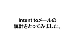 Intent toメールの
統計をとってみました。
 