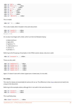 Html5 notes for professionals | PDF