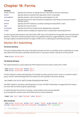 Html5 notes for professionals | PDF
