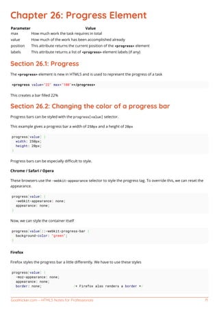 Html5 notes for professionals | PDF