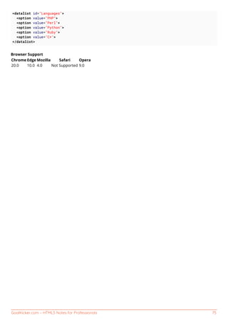 Html5 notes for professionals | PDF