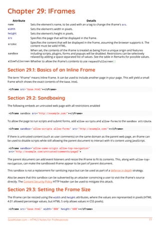 Html5 notes for professionals | PDF