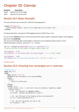 Html5 notes for professionals | PDF