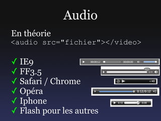 Audio
En théorie
<audio src="fichier"></video>

✓ IE9
✓ FF3.5
✓ Safari / Chrome
✓ Opéra
✓ Iphone
✓ Flash pour les autres
 