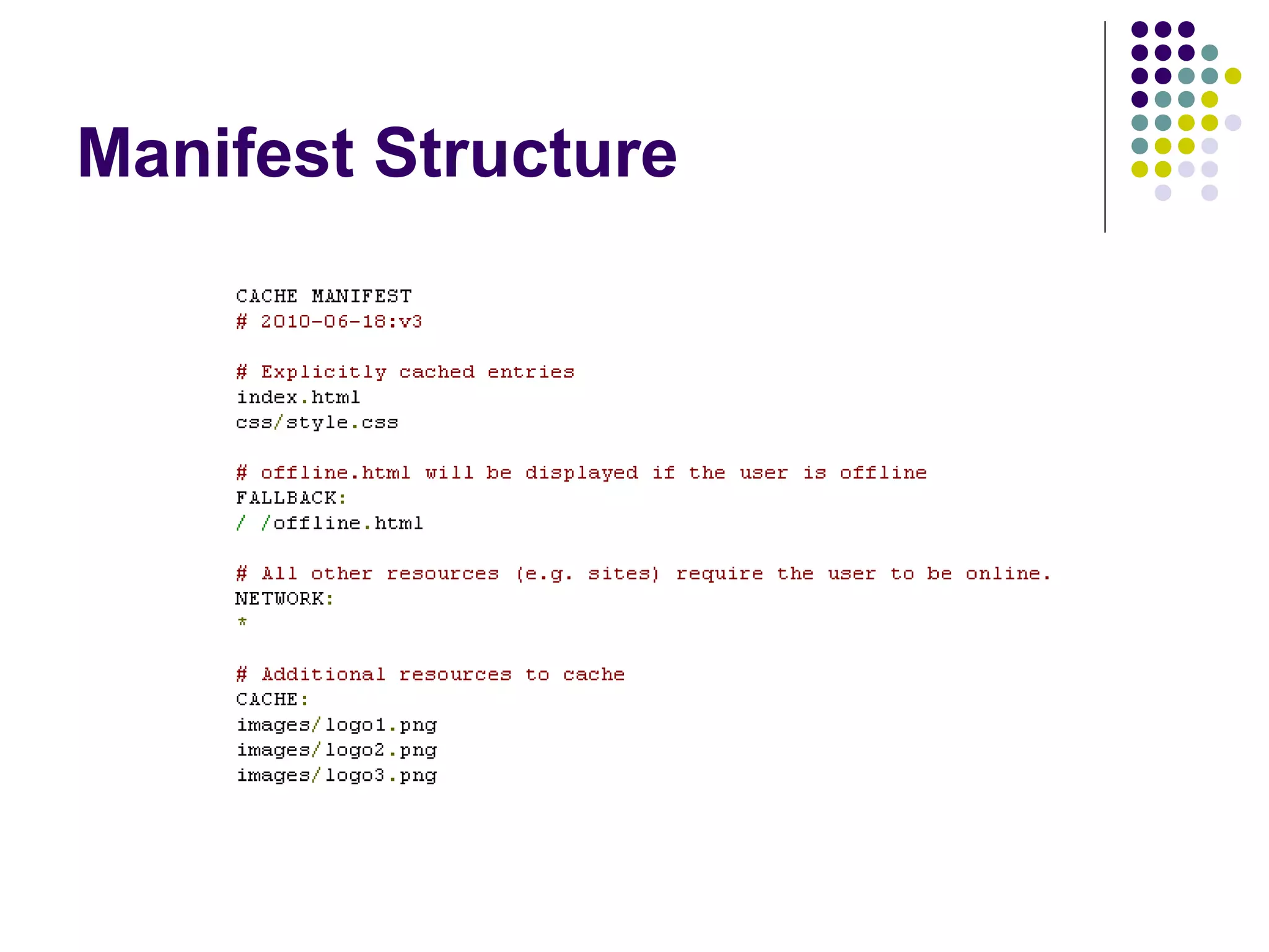 Manifest Structure 