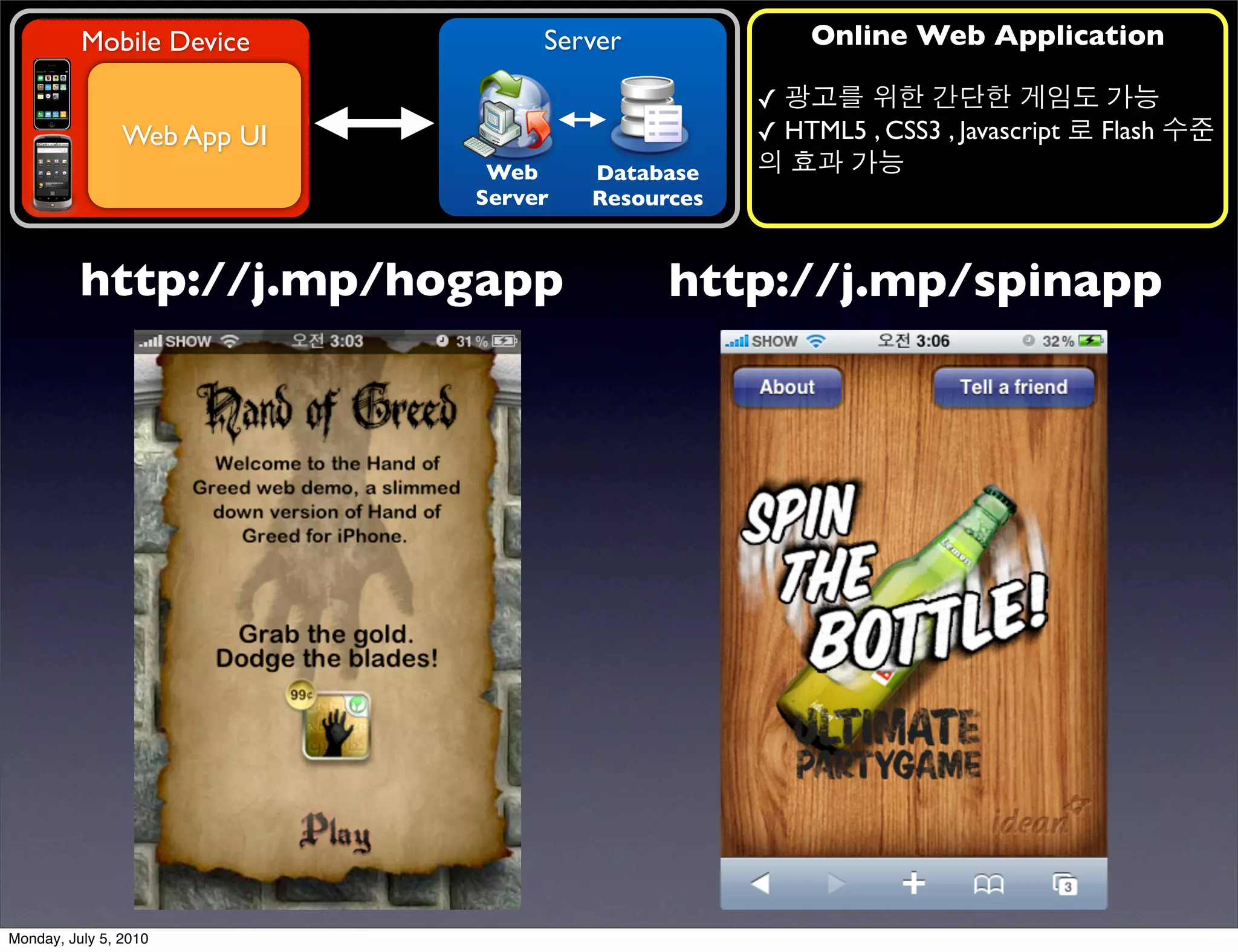 Mobile Device           Server              Online Web Application

                                                  ✓ 광고를 위한 간단한 게임도 가능
                Web App UI                        ✓ HTML5 , CSS3 , Javascript 로 Flash 수준
                              Web     Database    의 효과 가능
                             Server   Resources



          http://j.mp/hogapp                http://j.mp/spinapp




Monday, July 5, 2010
 