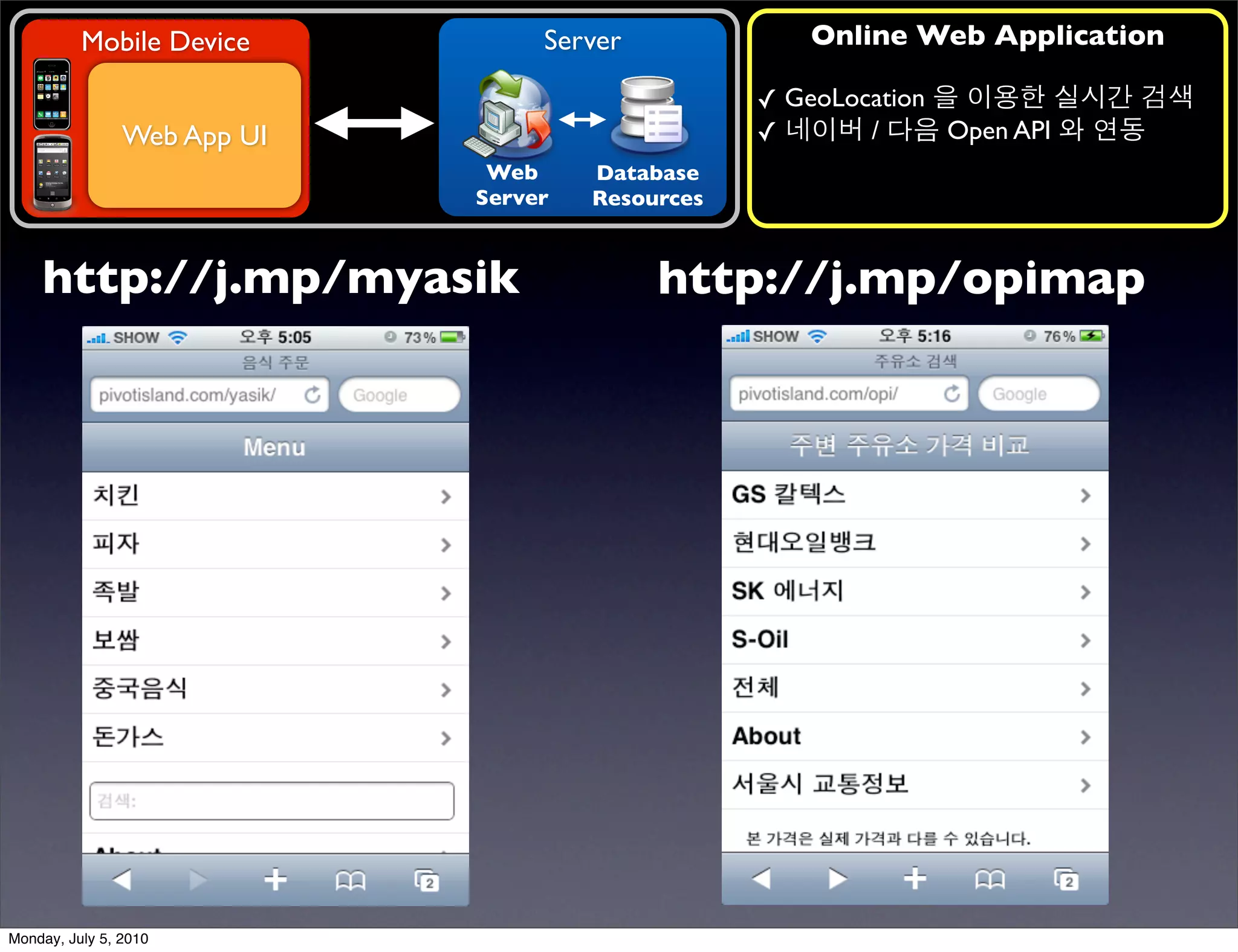Mobile Device           Server             Online Web Application

                                                  ✓ GeoLocation 을 이용한 실시간 검색
                Web App UI                        ✓ 네이버 / 다음 Open API 와 연동
                              Web     Database
                             Server   Resources



    http://j.mp/myasik                     http://j.mp/opimap




Monday, July 5, 2010
 