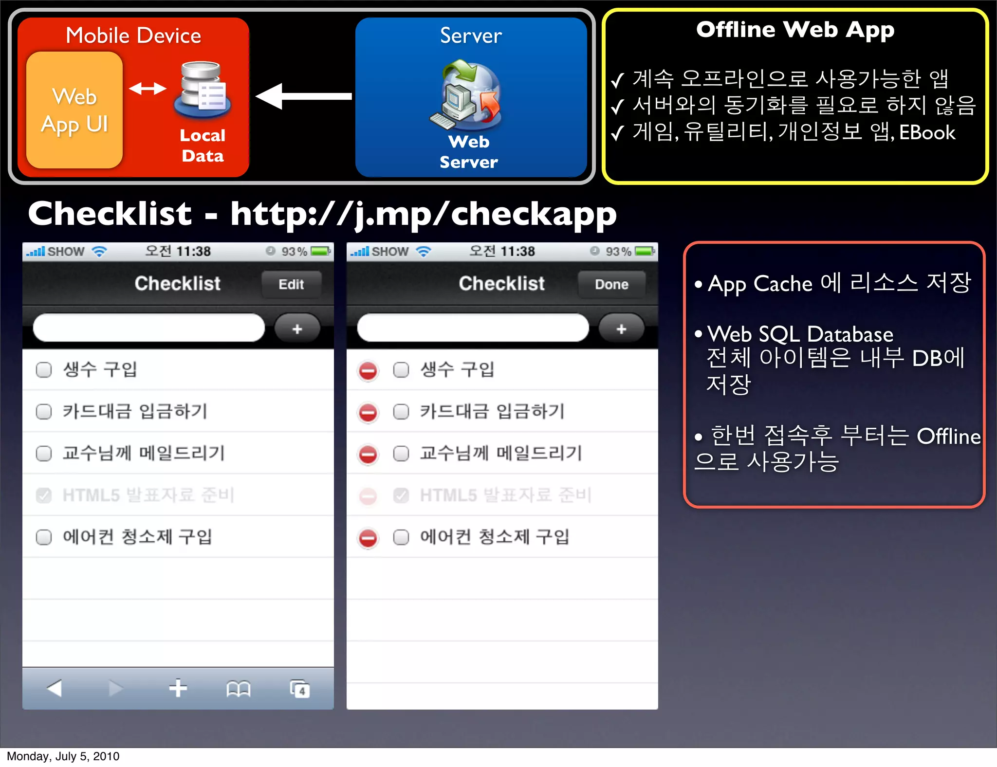 Mobile Device        Server        Ofﬂine Web App

                                        ✓ 계속 오프라인으로 사용가능한 앱
      Web                               ✓ 서버와의 동기화를 필요로 하지 않음
     App UI            Local            ✓ 게임, 유틸리티, 개인정보 앱, EBook
                                Web
                       Data    Server


   Checklist - http://j.mp/checkapp
                                             • App Cache 에 리소스 저장
                                             • Web SQL Database
                                              전체 아이템은 내부 DB에
                                              저장

                                             • 한번 접속후 부터는 Ofﬂine
                                             으로 사용가능




Monday, July 5, 2010
 