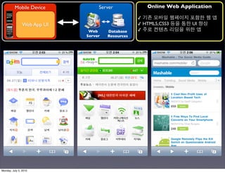 Mobile Device           Server             Online Web Application

                                                  ✓
                Web App UI                        ✓ HTML5,CSS3      UI
                              Web     Database    ✓
                             Server   Resources




Monday, July 5, 2010
 