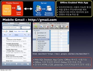 Mobile Device                Server              Ofﬂine Enabled Web App

                                                       ✓
      Web                                              ✓
     App UI            Local                           ✓
                                   Web     Database
                       Data       Server   Resources   ✓             &

   Mobile Gmail - http://gmail.com




                               <html manifest="https://mail.google.com/mail/mu/manifest">


                               • Web SQL Database , App Cache : Ofﬂine
                               • Ofﬂine                     Online
                               •        HTML ( CSS , Javascript ,                           )

Monday, July 5, 2010
 