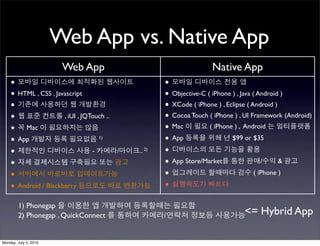 Web App vs. Native App
                        Web App                                       Native App
    •                                                  •
    • HTML , CSS , Javascript                          • Objective-C ( iPhone ) , Java ( Android )
    •                                                  • XCode ( iPhone ) , Eclipse ( Android )
    •                 , iUI , JQTouch ..               • Cocoa Touch ( iPhone ) , UI Framework (Android)
    • Mac                                              • Mac          ( iPhone ) , Android

    • App                           1)
                                                       • App                  $99 or $35

    •                            -         /   .. 2)   •
    •                                                  • App Store/Market                  /     &

    •                                                  •                                ( iPhone )

    • Android / Blackberry                             •
        1) Phonegap
        2) Phonegap , QuickConnect                     /                         <= Hybrid App

Monday, July 5, 2010
 