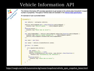 Vehicle Information API
https://rawgit.com/w3c/automotive-bg/master/snapshots/vehicle_spec_snapshot_latest.html
 