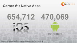 Corner #1: Native Apps


         654,712 470,069

Source:148Apps.biz App Count http://bit.ly/appcount as of June 25, 2012.
 