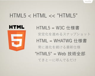 HTML5 OS Slide 44