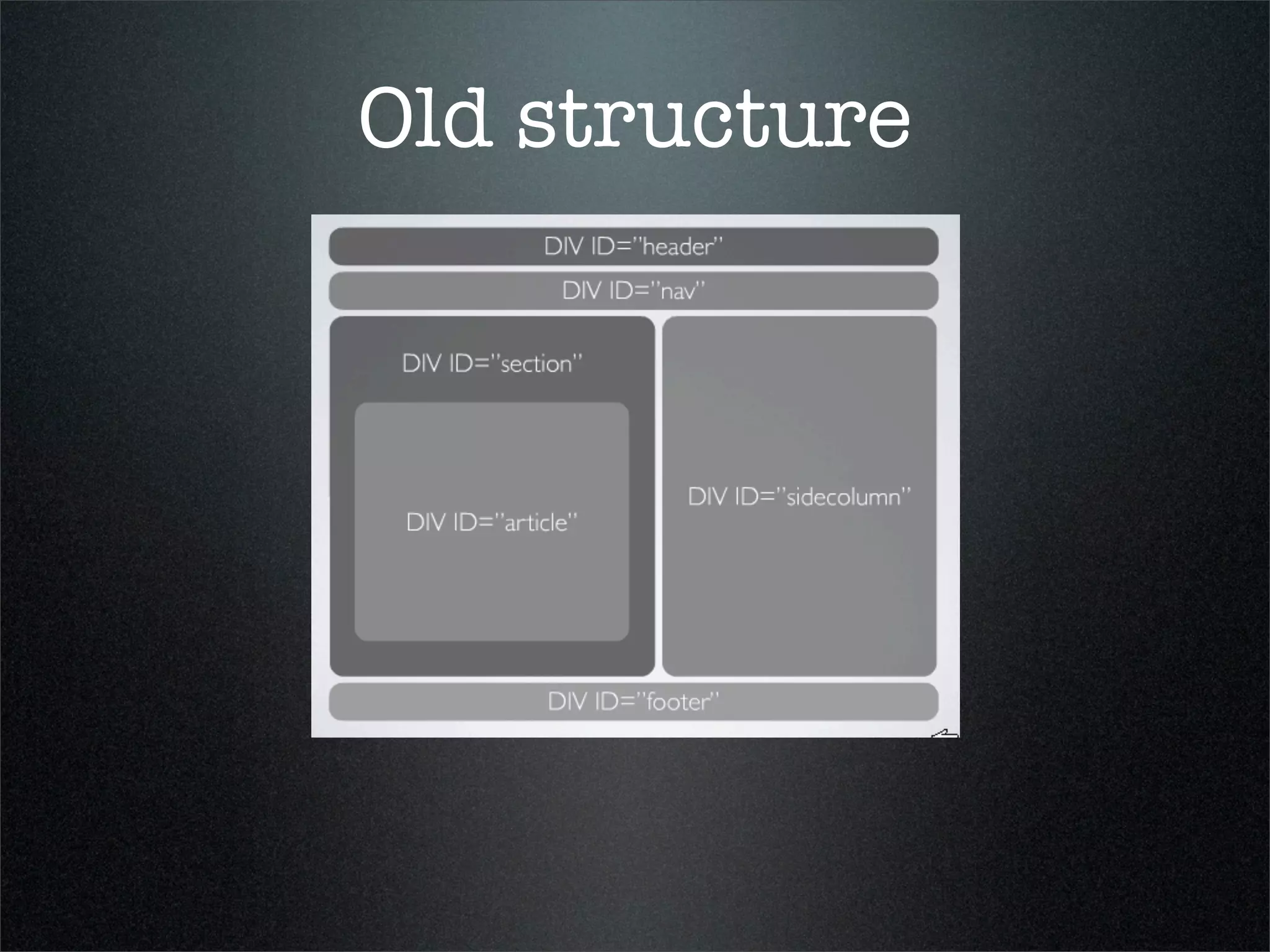 Old structure
 