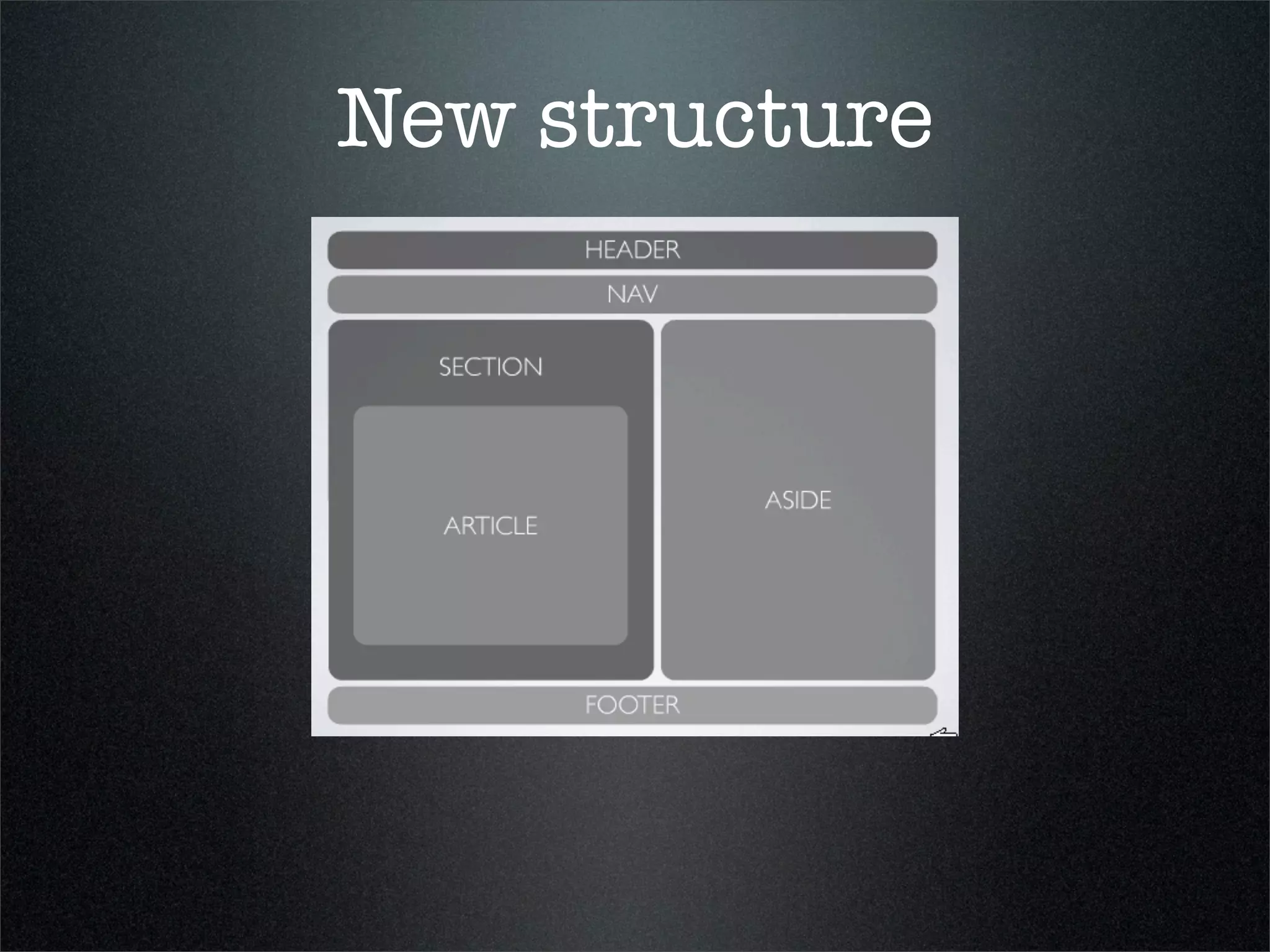 New structure
 