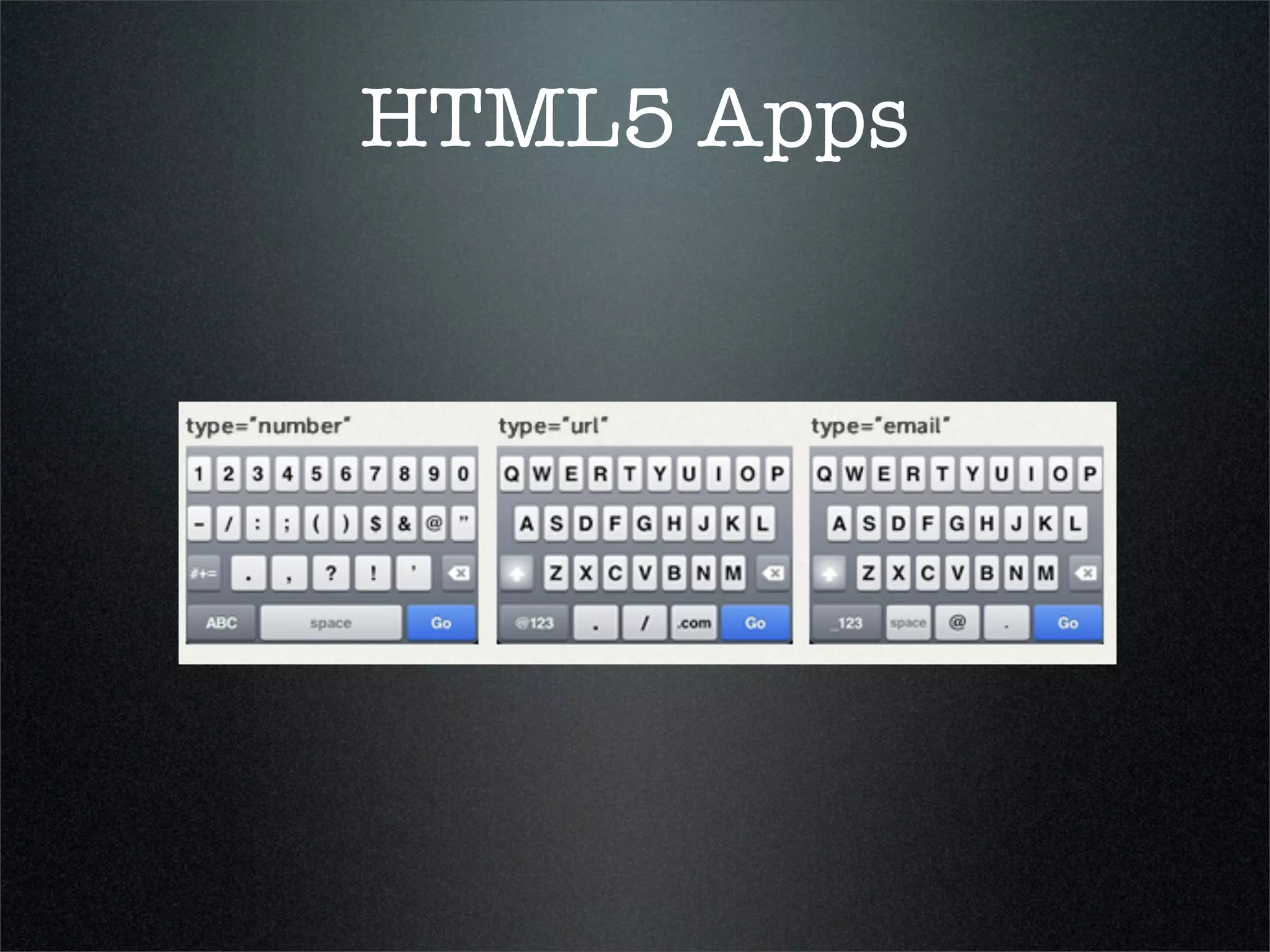 HTML5 Apps
 