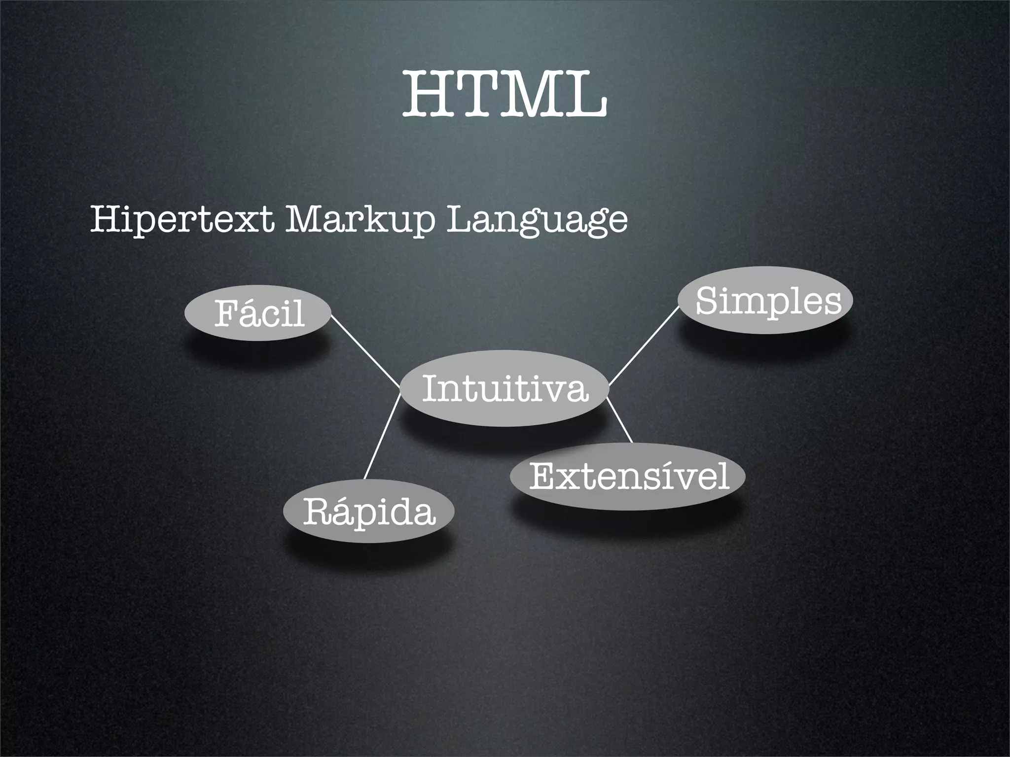 HTML
Hipertext Markup Language

     Fácil                  Simples

               Intuitiva

                    Extensível
         Rápida
 