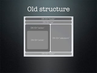 Old structure
 