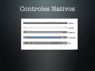 Controles Nativos
 