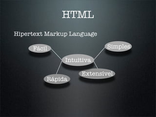 HTML
Hipertext Markup Language

     Fácil                  Simples

               Intuitiva

                    Extensível
         Rápida
 