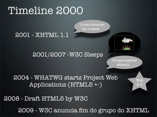Timeline 2000
                      Dreamweaver
                       faz a festa
   2001 - XHTML 1.1


        2001/2007 -W3C Sleeps
                                     Dreamweaver
                                       #farelo


  2004 - WHATWG starts Project Web             Web
      Applications (HTML5 +-)                  2.0



2008 - Draft HTML5 by W3C
    2009 - W3C anuncia ﬁm do grupo do XHTML
 