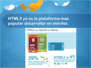 HTML5 ya es la plataforma mas
popular desarrollar en móviles
 