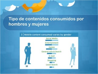 Tipo de contenidos consumidos por
hombres y mujeres
 
