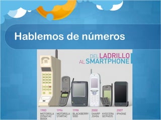 Hablemos de números
 