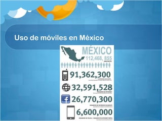 Uso de móviles en México
 