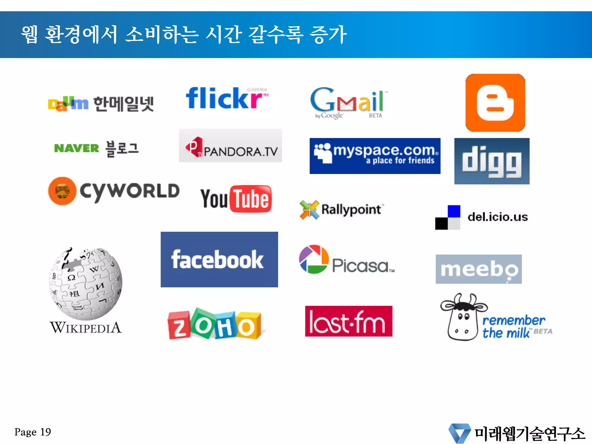웹 환경에서 소비하는 시간 갈수록 증가
Page 19
 