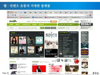 웹 : 컨텐츠 유통의 거대한 플랫폼
Page 16
 