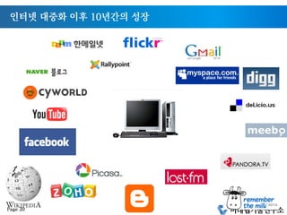 인터넷 대중화 이후 10년간의 성장
Page 20
 