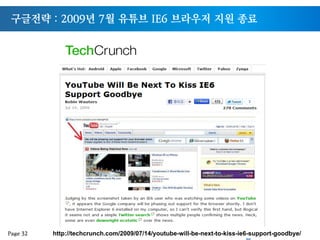 구글전략 : 2009년 7월 유튜브 IE6 브라우저 지원 종료
Page 32 http://techcrunch.com/2009/07/14/youtube-will-be-next-to-kiss-ie6-support-goodbye/
 