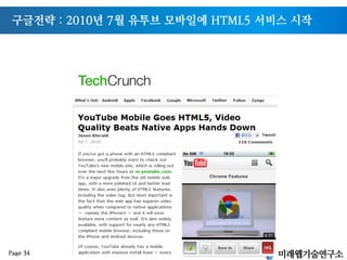 구글전략 : 2010년 7월 유투브 모바일에 HTML5 서비스 시작	
 