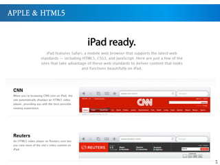 Apple  HTML5
Page 36
 