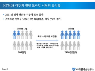 HTML5 의 장점
§  W3C 제정 웹표준 기술
§  Canvas, Video, Audio 태그의 추가로 멀티미디어 기능 대폭 강화
§  플래시의 역할 대체가능해 짐
§  Web Workers, Web Storage, Geolocation 기능을 통한 애플리케이션 제작 가능
§  웹브라우저 벤더들이 빠르게 제품에 반영
§  데스크탑 브라우저 및 모바일 브라우저에서 모두 지원
§  모바일 환경에서도 응용범위가 많다
Page 41
 