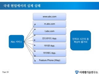 App?
모바일 시장에서의 요구
WM	
Andr
oid	
iOS	
Bada	
Black
berry	
•  독립적 앱으로 다양한 운영체제에 대응하는 것은 고비용
•  웹으로 제작하여 컨텐츠 호환성 담보해 낼수 있음
Page 43
 