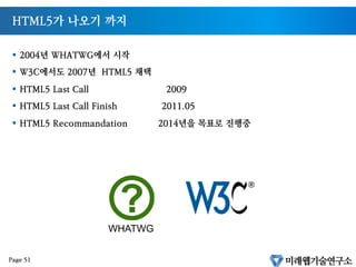HTML5 의 탄생
§  1999년 : W3C 는 HTML 4.01 을 끝으로 XHTML 1.0 시작
§  2000년 : XHTML 1.0 을 완료하고 XHTML 2.0 작업 착수.
§  2004년 : W3C 의 XML 기반 기술 지향과 노선이 달랐던 Opera 와 Mozilla 는 W3C
와 별도로 WHATWG[1]을 발족
§  여기에 Apple이 가세하여 WHATWG 은 차세대 XML 기반이 아닌 차세대 HTML 표
준 제정을 독자적으로 진행하게 된다.
§  2007년 : Apple, Mozilla, Opera 는 W3C 에 새로운 HTML 워킹그룹을 제안하게 되
며 HTML 의 5번째 버전의 의미로 HTML5로 명명되며 HTML 5번째 버전의 스펙 작업
이 진행
[1] WHATWG : (Web Hypertext Application Technology Working Group) http://whatwg.org
Page
 