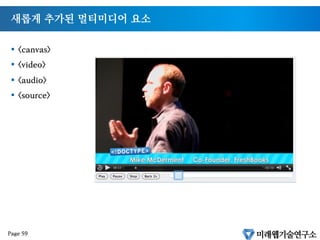 HTML5 코딩
HTML4
HTML5
figcaption
Page 58
 