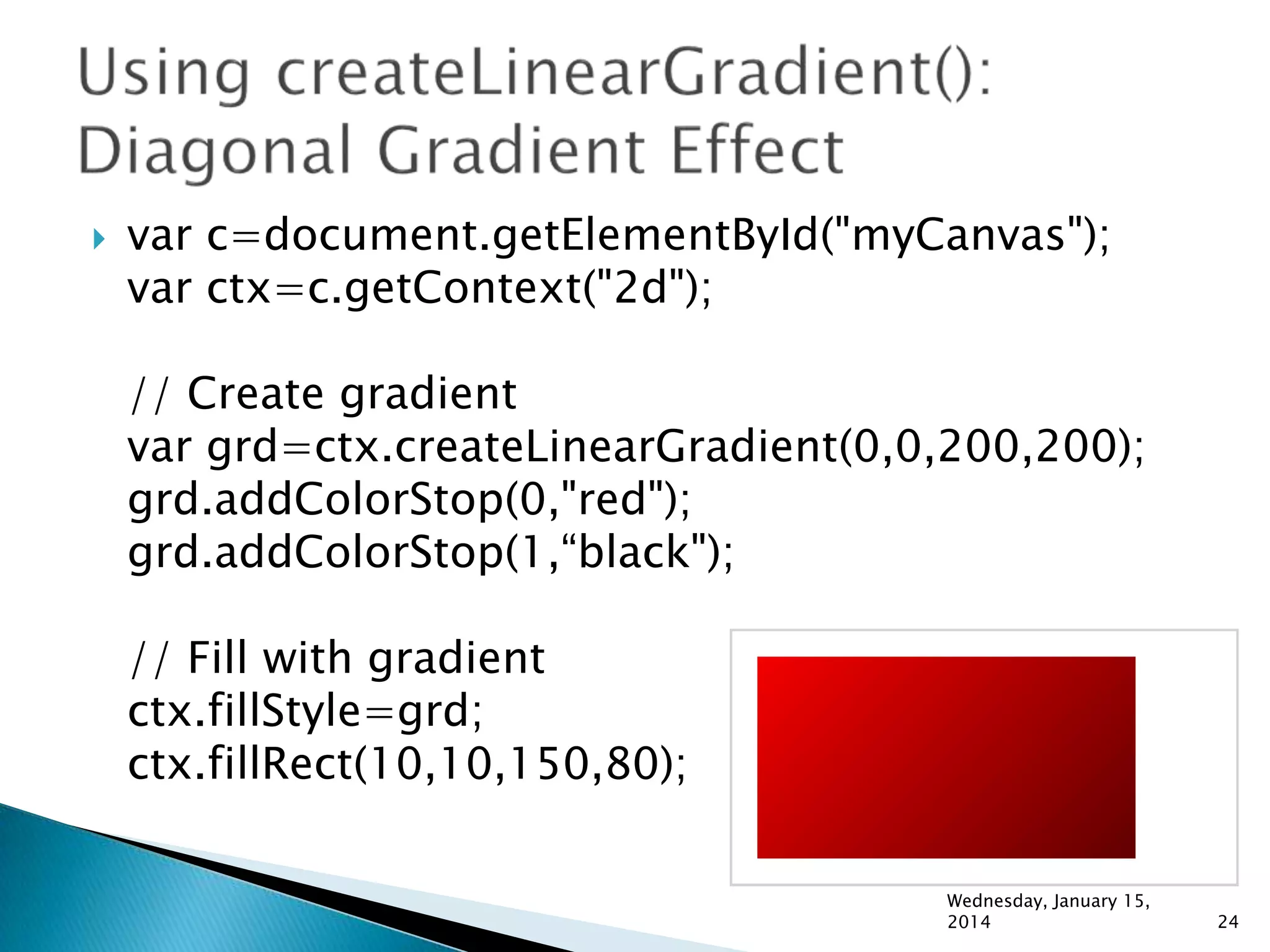 

var c=document.getElementById("myCanvas");
var ctx=c.getContext("2d");
// Create gradient
var grd=ctx.createLinearGradient(0,0,200,200);
grd.addColorStop(0,"red");
grd.addColorStop(1,“black");
// Fill with gradient
ctx.fillStyle=grd;
ctx.fillRect(10,10,150,80);
Wednesday, January 15,
2014

24

 