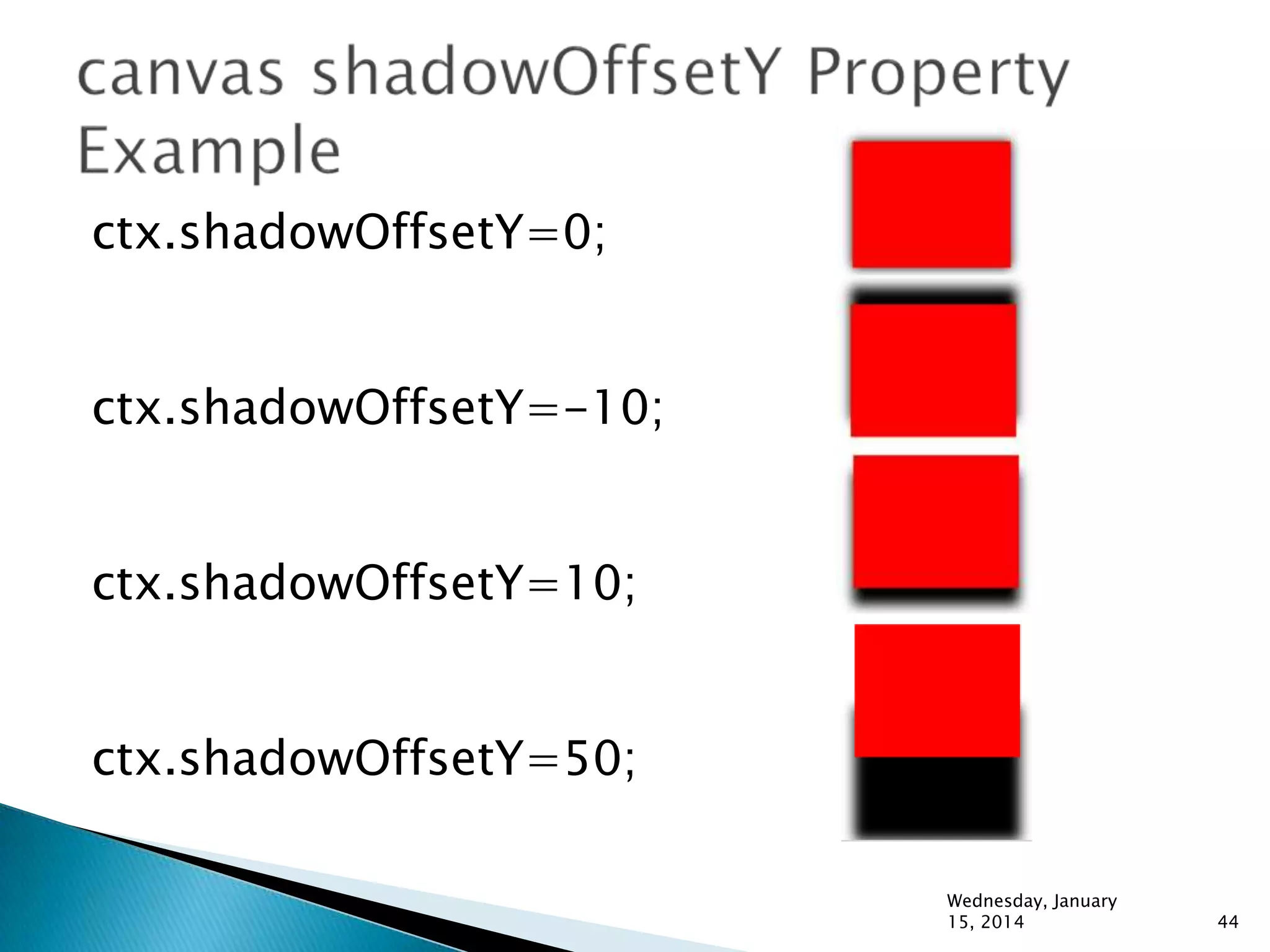 ctx.shadowOffsetY=0;
ctx.shadowOffsetY=-10;
ctx.shadowOffsetY=10;

ctx.shadowOffsetY=50;
Wednesday, January
15, 2014

44

 